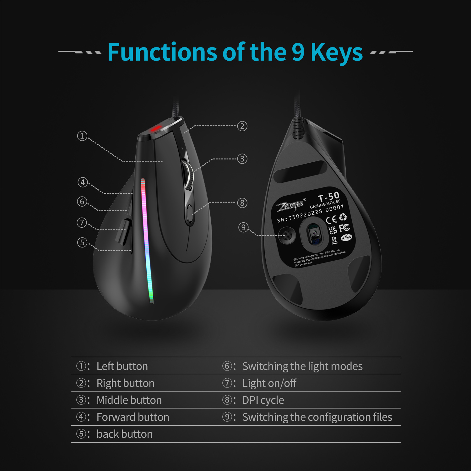 Mouse da gioco cablato JOMAA M - Gaming Console Buttons recensione e prezzo