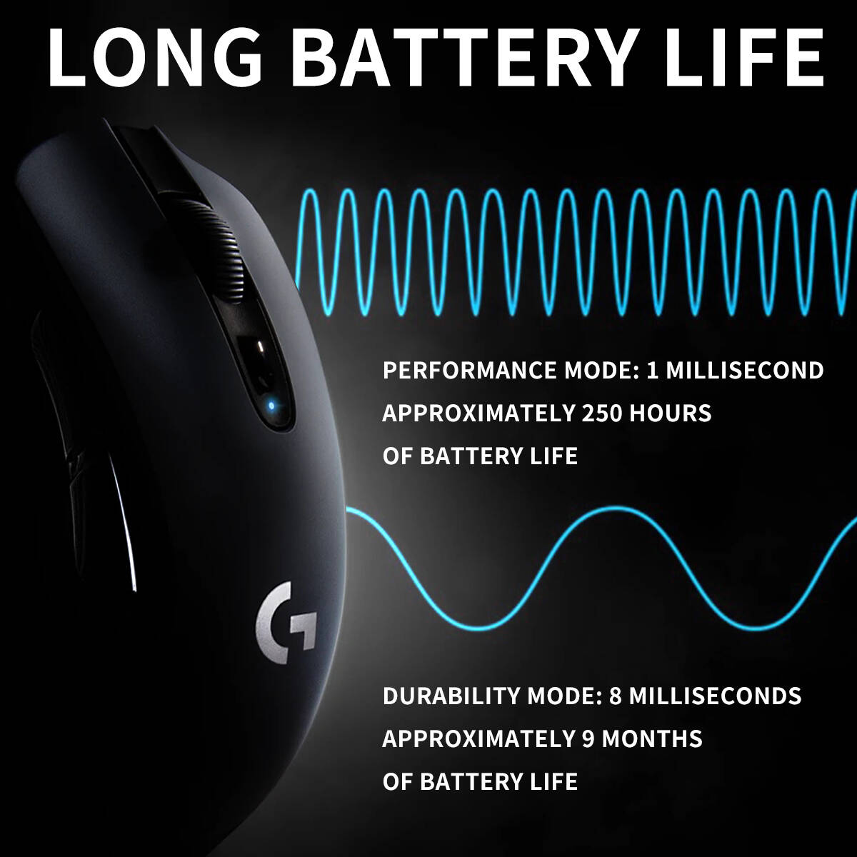 Mouse da gioco Logitech G305 p - Gaming Console Buttons recensione e prezzo